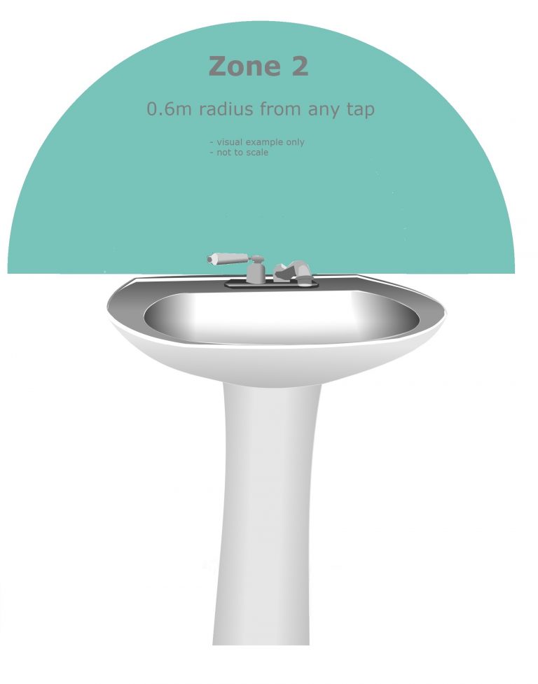 What does the IP rating of a hand dryer mean? Intelligent Hand Dryers